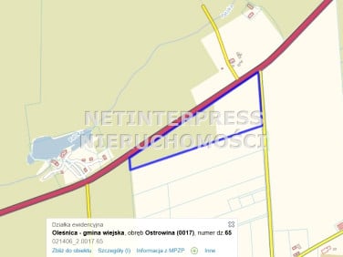 Działka przemysłowa Oleśnica