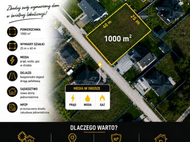 Działka budowlana Białystok sprzedam