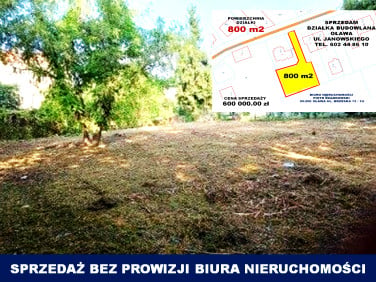 Działka budowlana Oława sprzedam