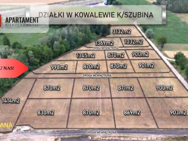 Działka budowlana sprzedam