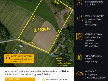Działka rolna Poniatowicze