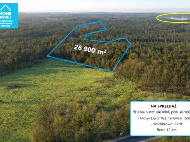Działka rolna Bieszkowice