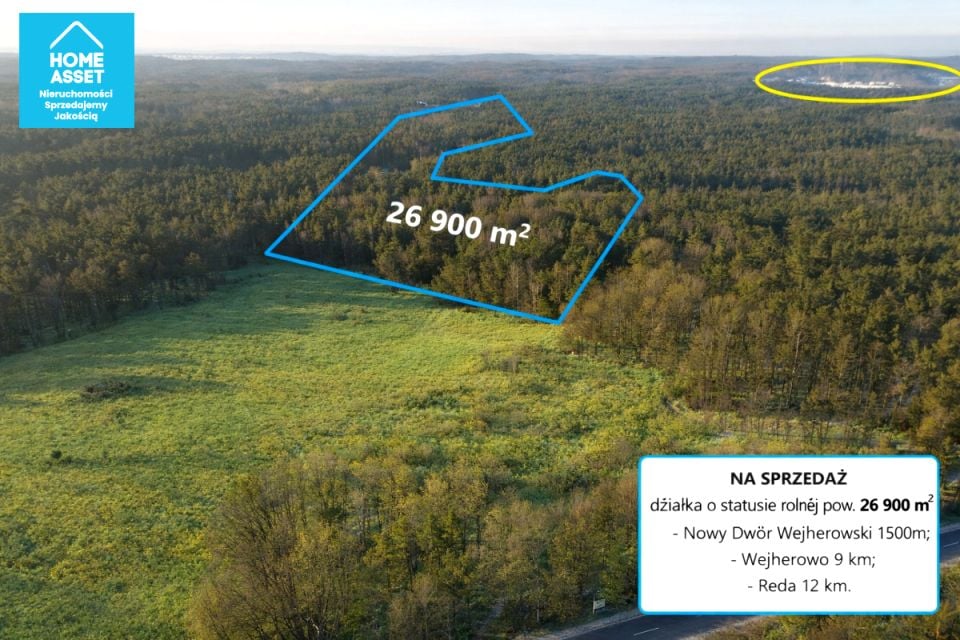 Działka rolna Bieszkowice