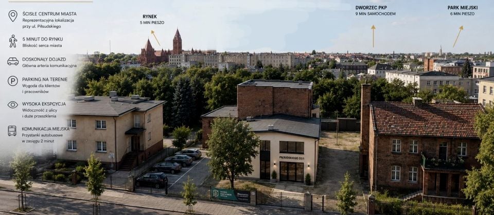 Budynek użytkowy Ostrów Wielkopolski