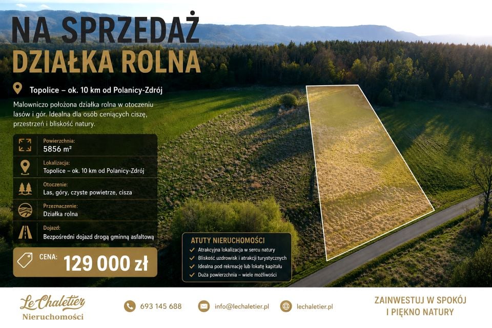 Działka Topolice