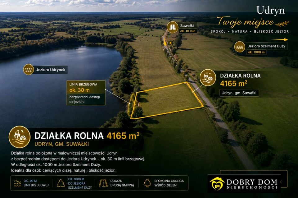 Działka rolna Udryn