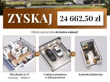 Mieszkanie Kielce