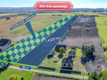 Działka inna Pabianice