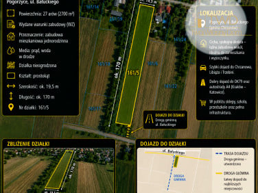 Działka budowlana Chrzanów