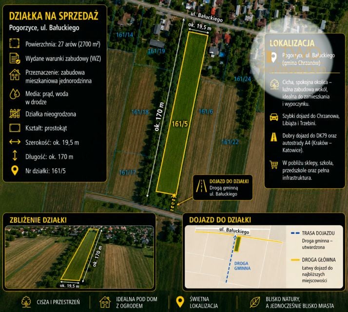 Działka budowlana Chrzanów