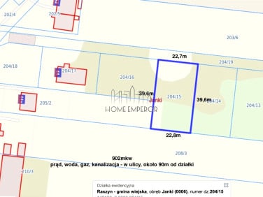 Działka Janki