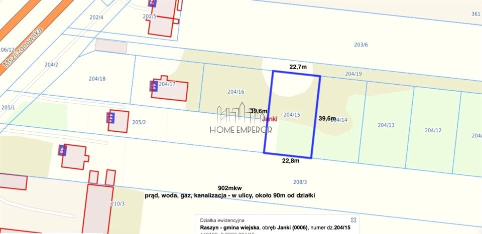 Działka Janki