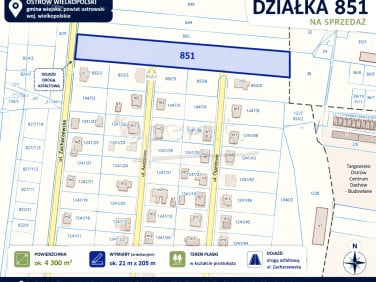 Działka budowlana Gorzyce Wielkie