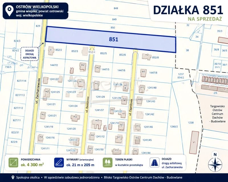 Działka budowlana Gorzyce Wielkie