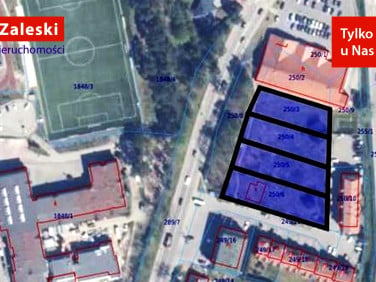 Działka Straszyn