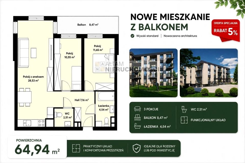 Mieszkanie Kraków