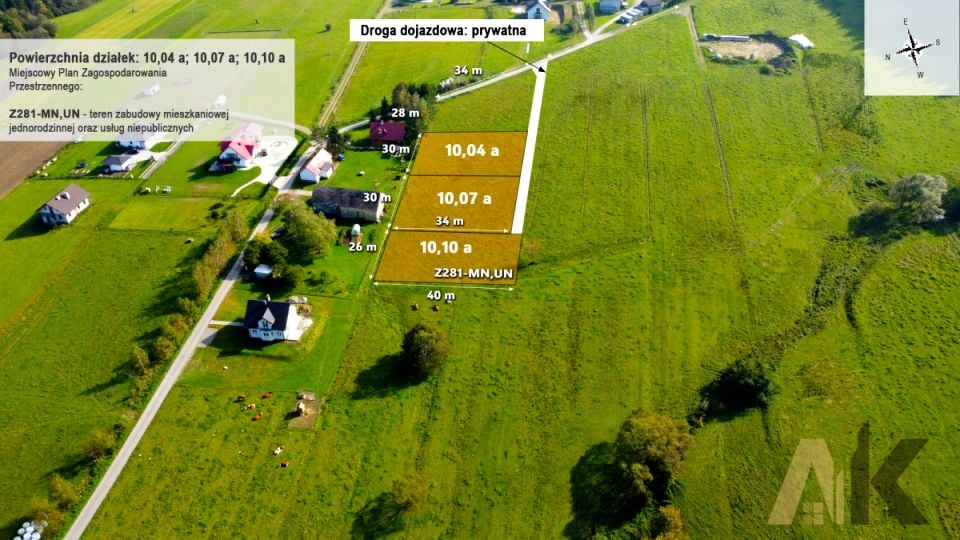 Działka Florynka
