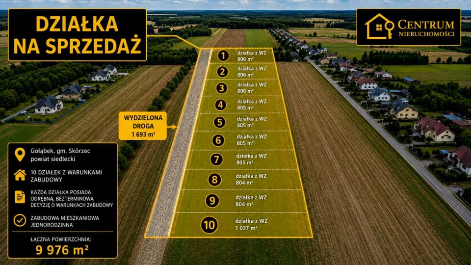 Działka budowlana Gołąbek