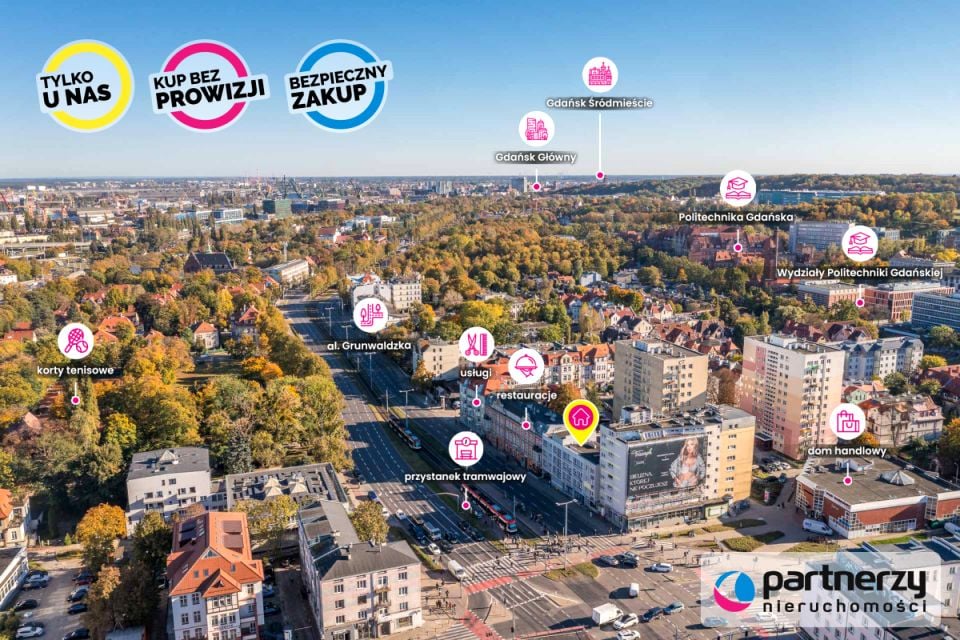 Lokal Gdańsk