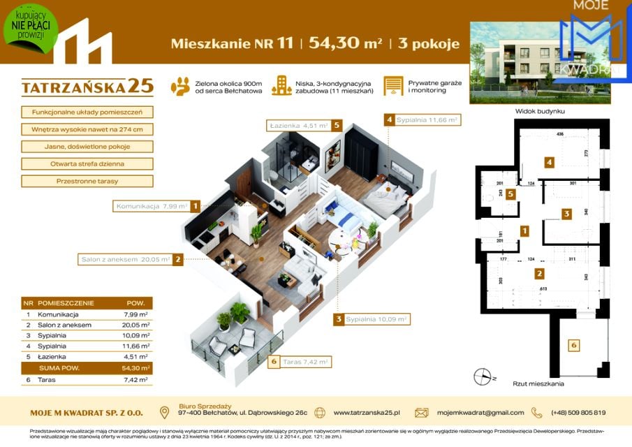 Mieszkanie Bełchatów