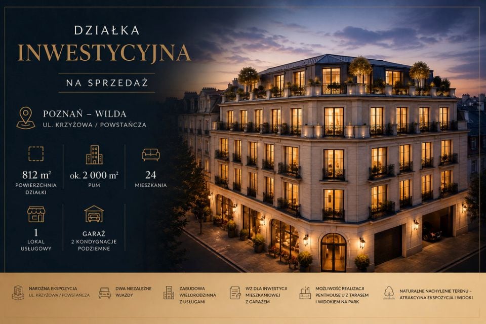 Działka Poznań