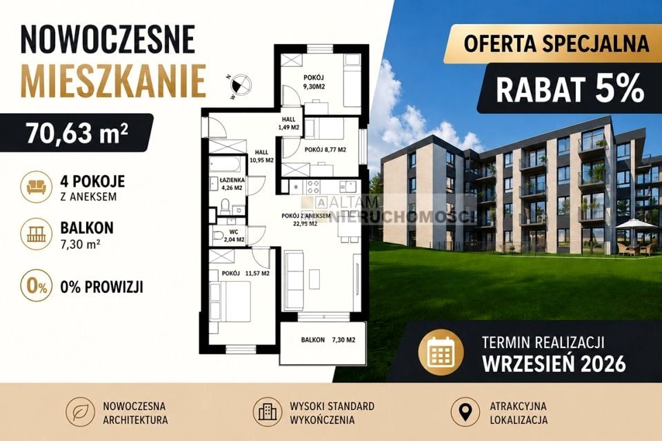Mieszkanie Kraków