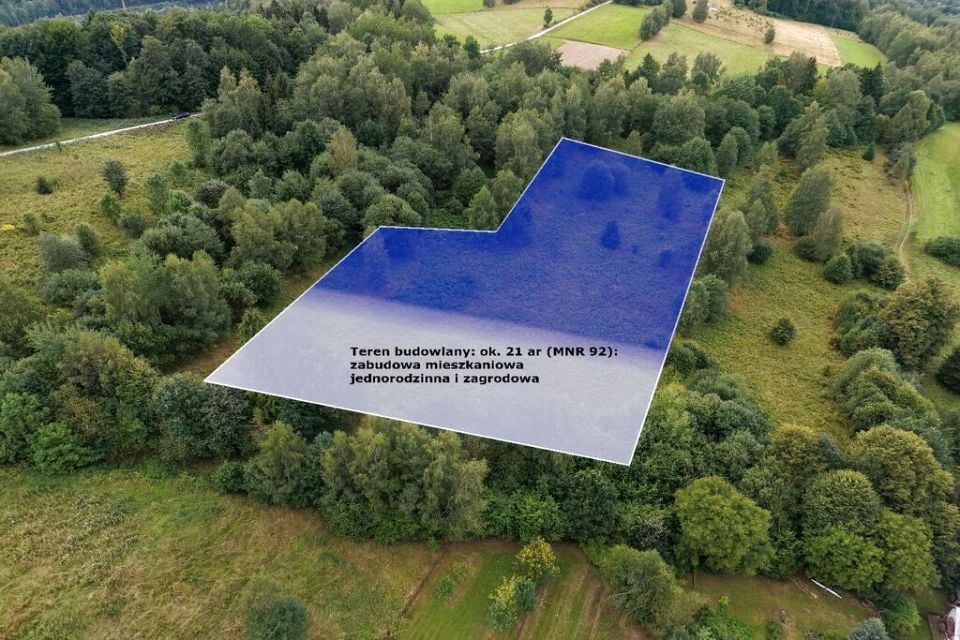 Działka JORDANÓW