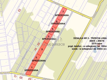 Działka Glinianka