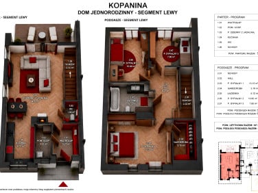 Dom Kopanina