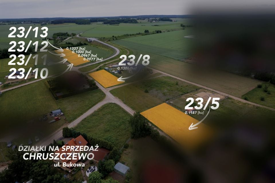 Działka budowlana Chruszczewo