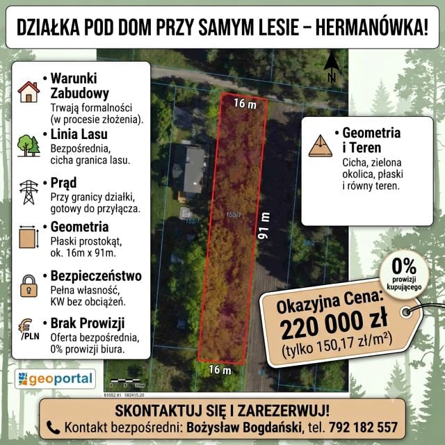 Działka Hermanówka