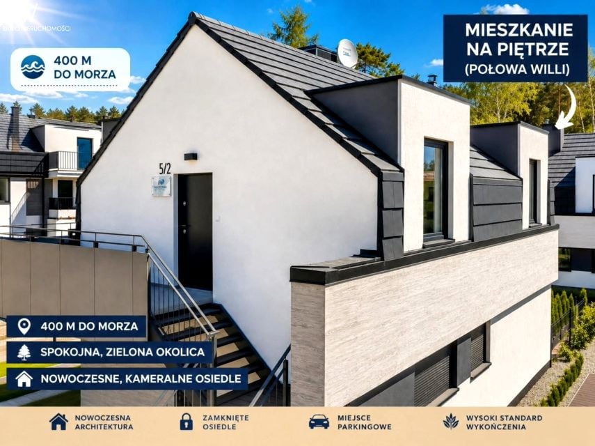 Mieszkanie Łukęcin