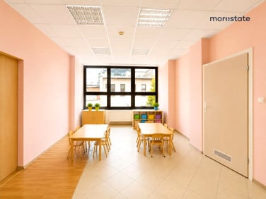 Lokal Kraków wynajem