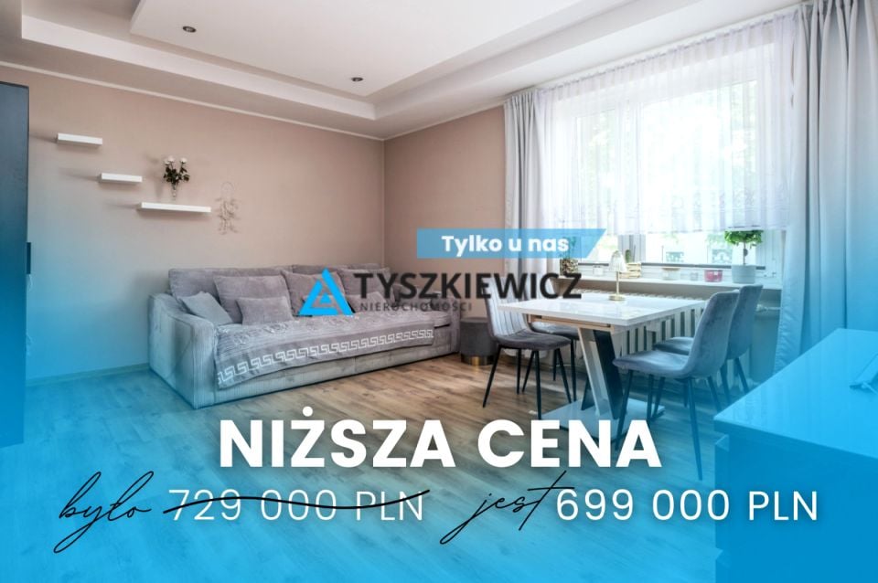 Mieszkanie Gdańsk