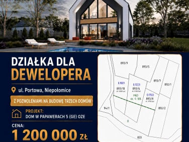 Działka budowlano-rolna Niepołomice