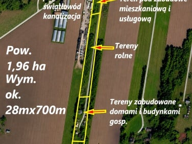 Działka budowlana Łyski