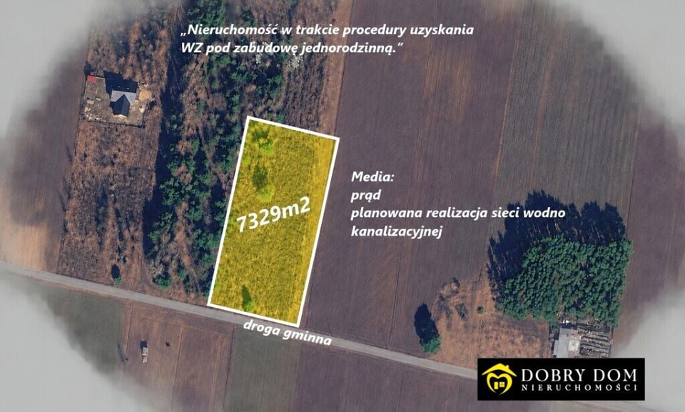 Działka Ogrodniczki