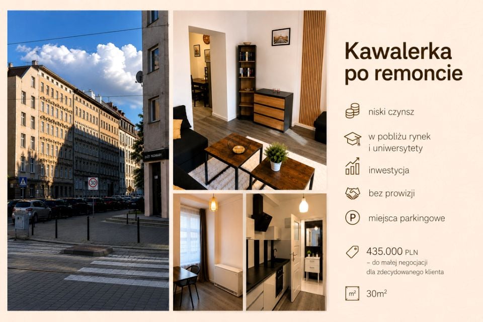 Mieszkanie Wrocław