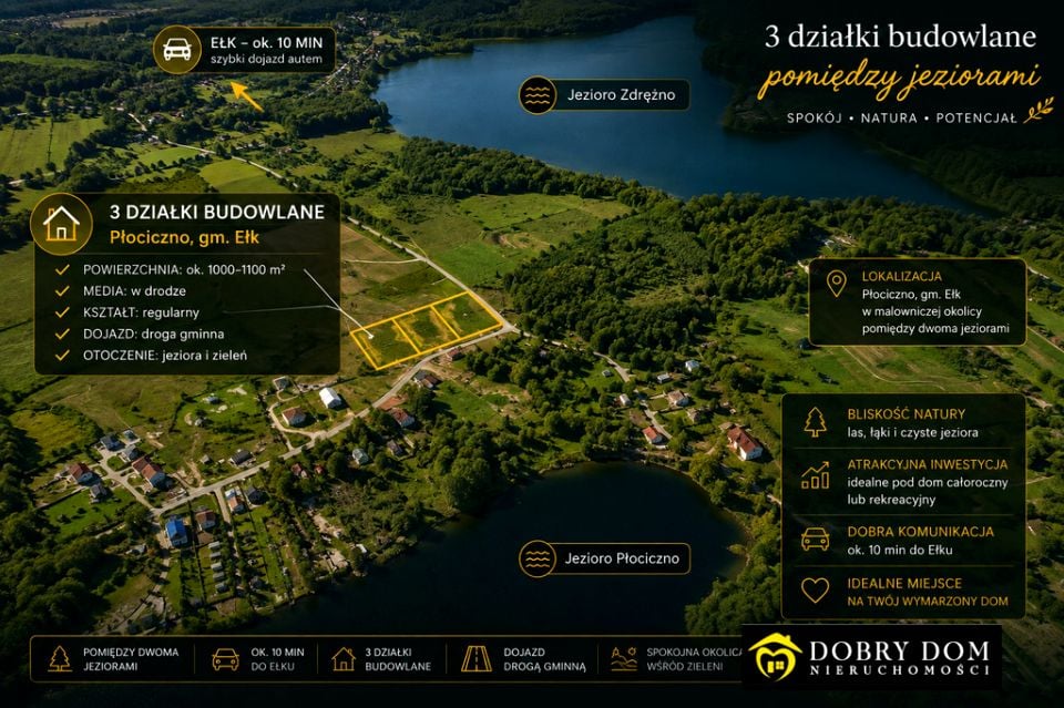 Działka budowlana Płociczno