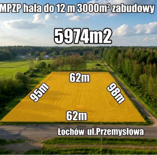 Działka usługowa Łochów sprzedam