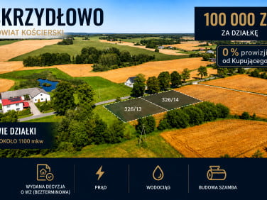 Działka Nowa Karczma