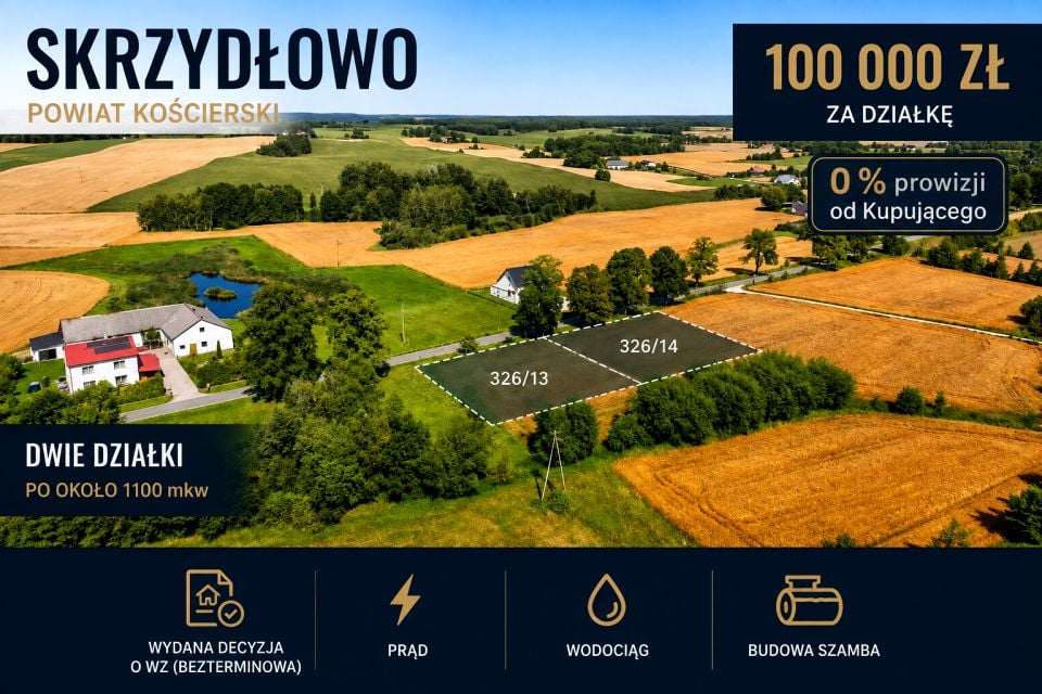 Działka Nowa Karczma