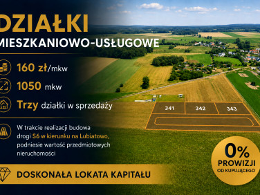 Działka budowlana sprzedam