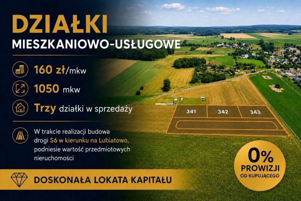 Działka budowlana sprzedam