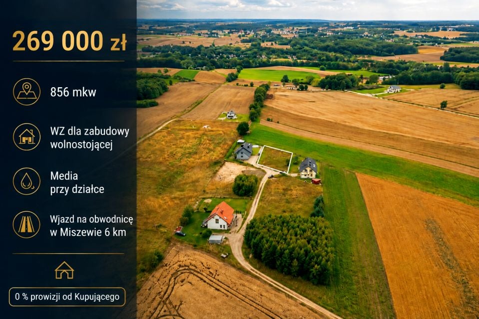 Działka budowlana, ul. Malinowa