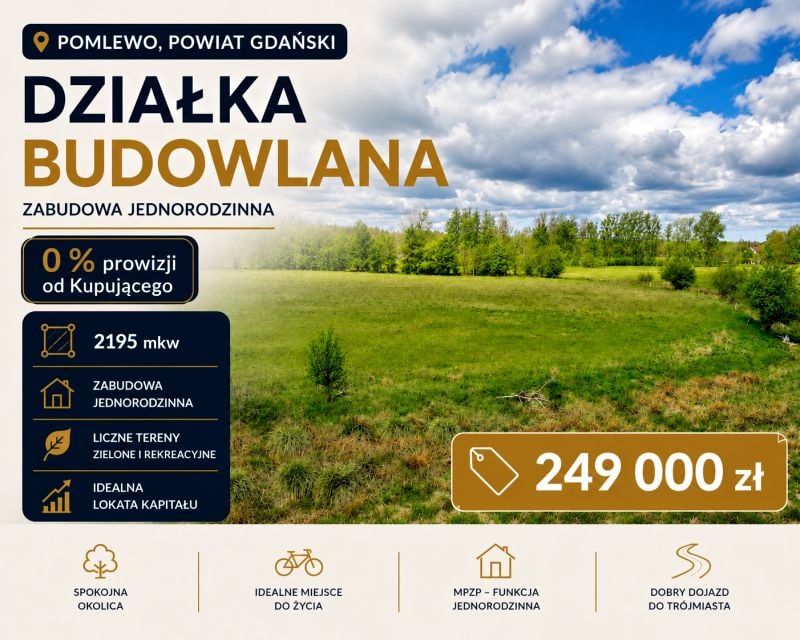 Działka budowlana sprzedam