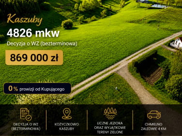 Działka Kożyczkowo