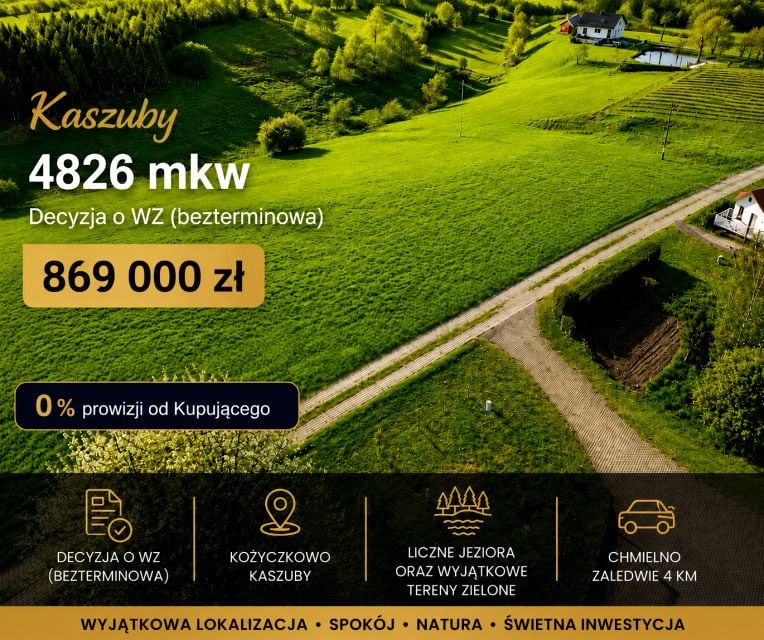 Działka Kożyczkowo