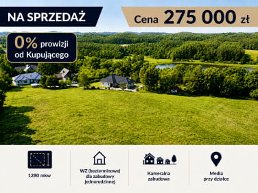 Działka Koleczkowo