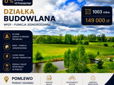Działka budowlana sprzedam